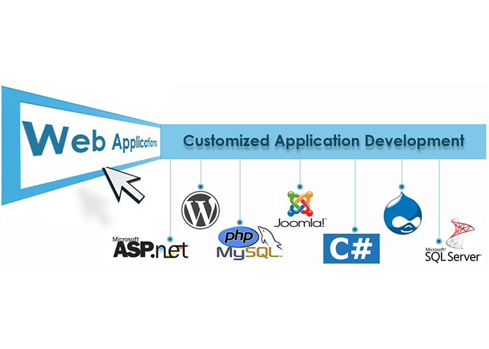 webapplication